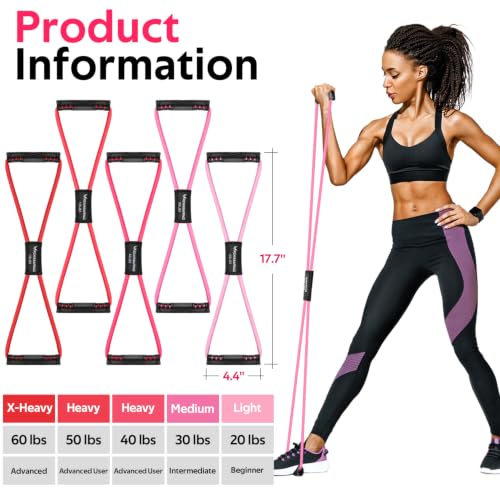 Pink Resistance Bands Set with Handles - Figure 8 Fitness Bands, 5pcs