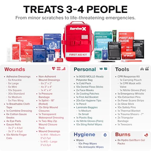 Large First Aid Kit for 3-4 People - Emergency Medical Supplies
