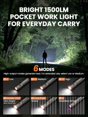 Rechargeable LED Flashlight 1500 Lumens Keychain Torch with 6 Modes, Magnetic Base & Clip