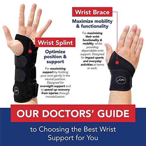 Doctor Developed Wrist Brace - Carpal Tunnel & Arthritis Support Wraps | Medium Size, 2 Pack