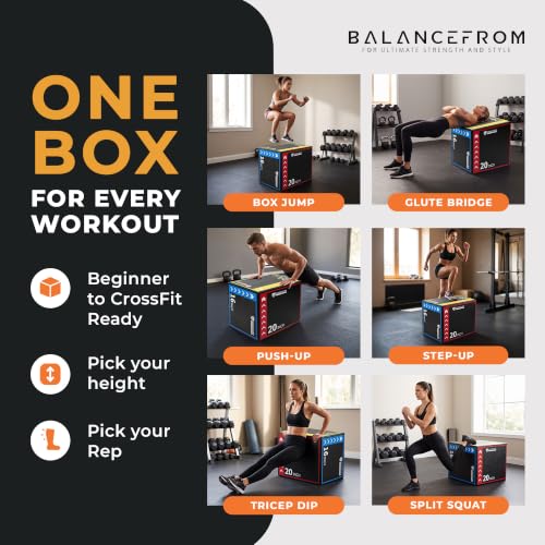16 x 20 x 24 Inch Foam Plyometric Jump Box - 3-in-1 Home Gym Equipment