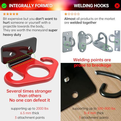 Red Resistance Band Wall Anchors 3-Pack - Home Gym Workout Mounts & Hooks