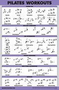 QuickFit Pilates Workout Poster - Pilates Mat Work Exercises (Laminated, 18" x 24"), Study Room