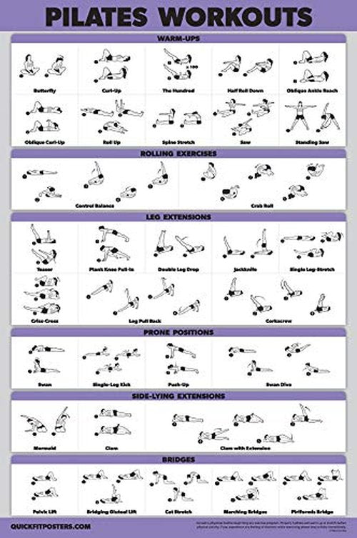 QuickFit Pilates Workout Poster - Pilates Mat Work Exercises (Laminated, 18" x 24"), Study Room