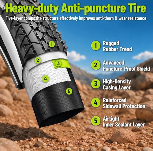 26 Inch Bike Tires Set 2 Pack with Inner Tubes & Repair Kit - All-Terrain Puncture-Resistant for Cruiser & Beach Bikes