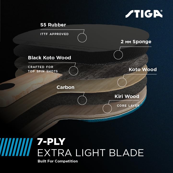 STIGA Pro Carbon Blue Ping Pong Paddle - Performance Level Tournament Table Tennis Racket
