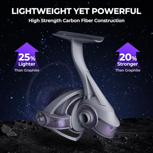 KastKing Royale Legend Pro 2000 Spinning Fishing Reel - Celestial Design, Lightweight & High Power