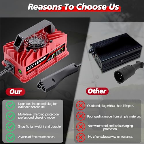 Akizbeir 15 Amp 48V Waterproof Golf Cart Battery Charger for EZGO RXV & TXT - Red