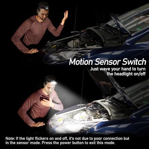 Rechargeable LED Headlamp 2000L Super Bright Headlight with 8 Modes Waterproof
