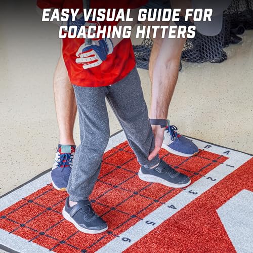 Baseball & Softball Hitting Mat with Alignment Guide - 6x4 ft Training Aid