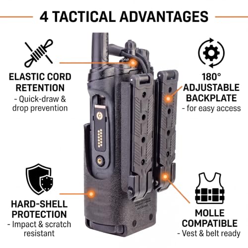 Zeadio Tactical Radio Holster for Motorola APX 6000/8000 – Hard Shell MOLLE Pouch with Elastic Retention