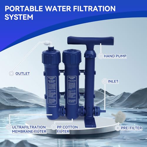 RETOTLA Emergency Water Filtration System for Camping & Survival