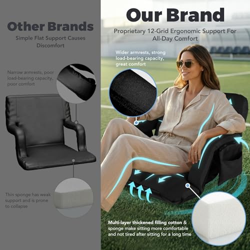 22.5-Inch Wide Stadium Bleacher Seat with Back Support & Cushion - Black