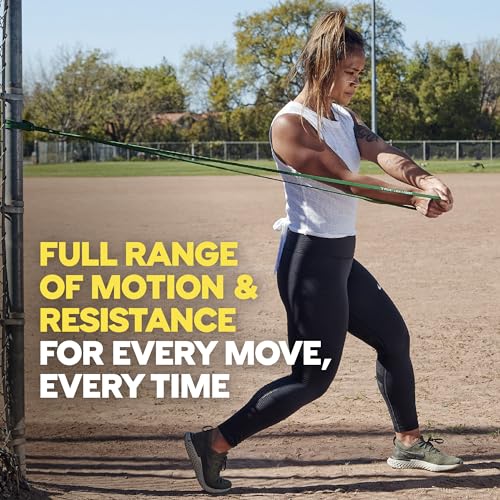 TRX Resistance Bands Set 5-70 lbs Full-Body Workout Bands - Pack of 4