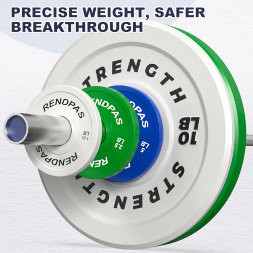 17.5LB Olympic Rubber Grip Weight Plates Set - 2-Inch Home Gym