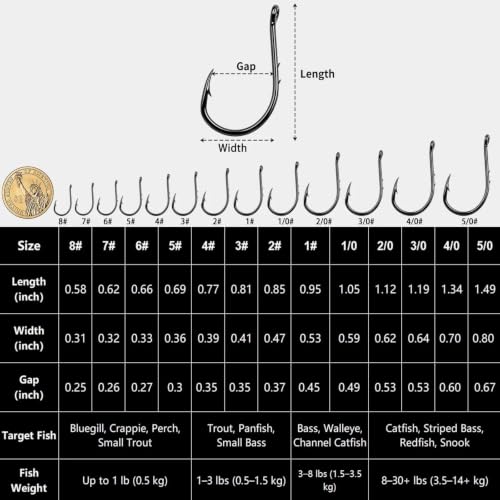 FishTrip 50/100pcs Octopus Baitholder Fishing Hooks Circle Hooks for Freshwater