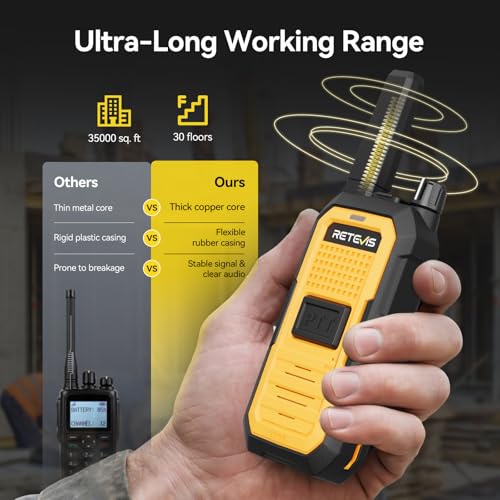 Retevis RB48A Rugged 2-Way Radio Set 4 Pack Long Range Shockproof Jobsite Communication