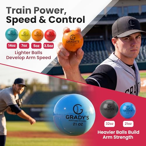 Weighted Velocity Training Balls Set for Pitching & Arm Strength - Flats Variation | 6 Balls + Carrying Case