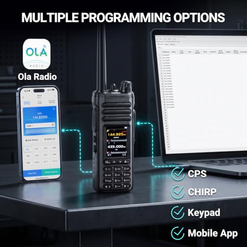 10W Tri-Band Handheld Ham Radio with SSB/CW, 1000 Channels, Dual Antennas