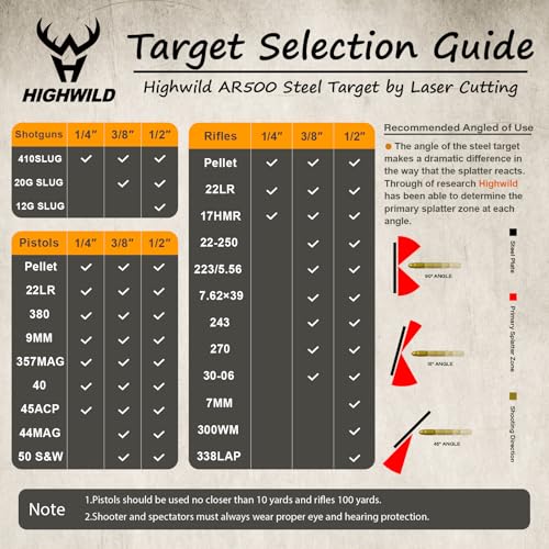 Highwild 10x16in Neon AR500 Steel Shooting Target with Torso Design