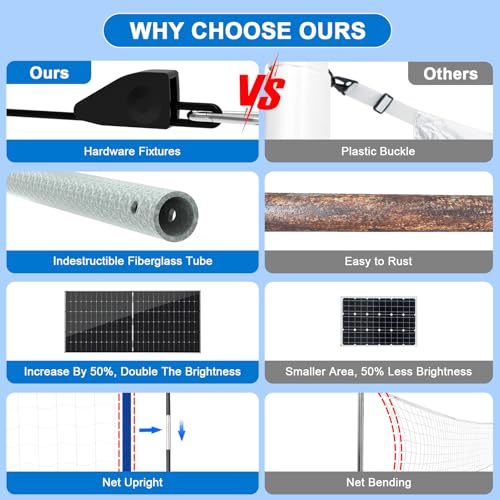 KOOHYIA 15-32ft Adjustable Pool Volleyball Net Set with LED Solar Lights, Portable Water Game