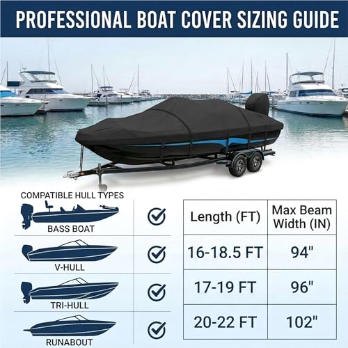 1200D Waterproof Boat Cover 16-18.5 ft with Metal Buckles - Pure Black