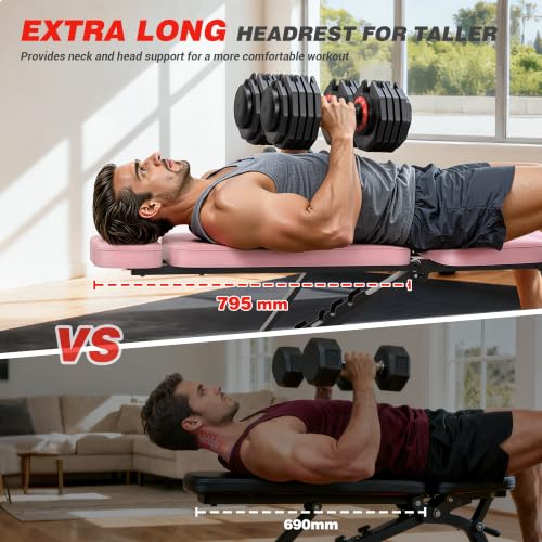 Adjustable Workout Bench with 10 Backrest Angles & Heavy Duty Frame
