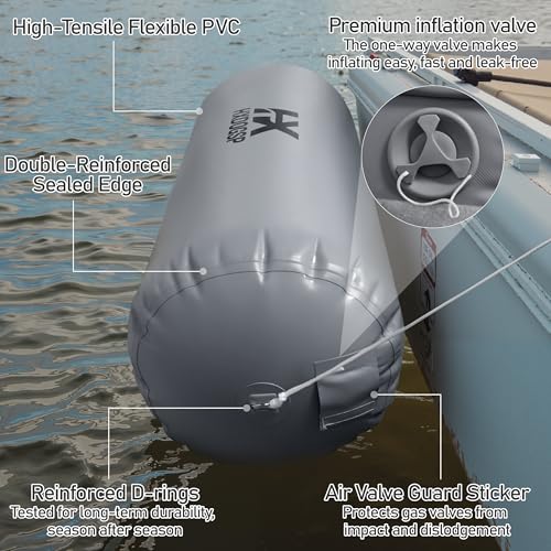 HXDOGSP Inflatable Boat Fender 5FT Heavy Duty Dock Bumper 18x60 Inch for Boats