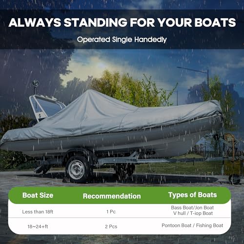 Heavy Duty Boat Cover Support Poles 2 Pack - Adjustable Aluminum Marine Tarp Support System with Mushroom Caps & Ratchet Ropes