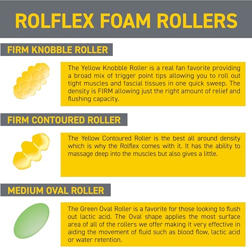 Rolflex Recovery Combo 3-in-1 Calf Roller Massager for Muscle Recovery - Portable Leg Massage Tool