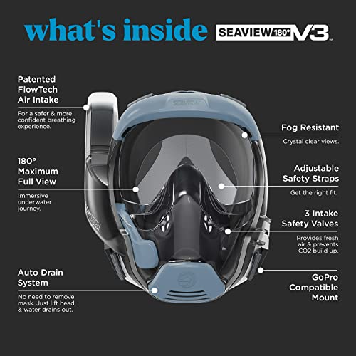 Seaview 180 V3 Full Face Snorkel Mask - Large SeaGlass Edition for Adults