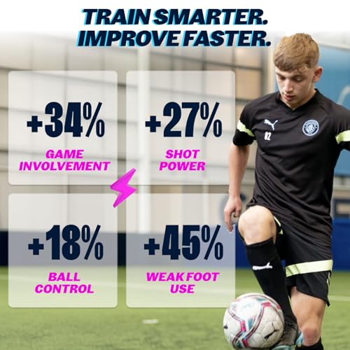 CITYPLAY Smart Soccer Tracker for Cleats (Size 1.5-10.5 M) - Youth Training Sensor