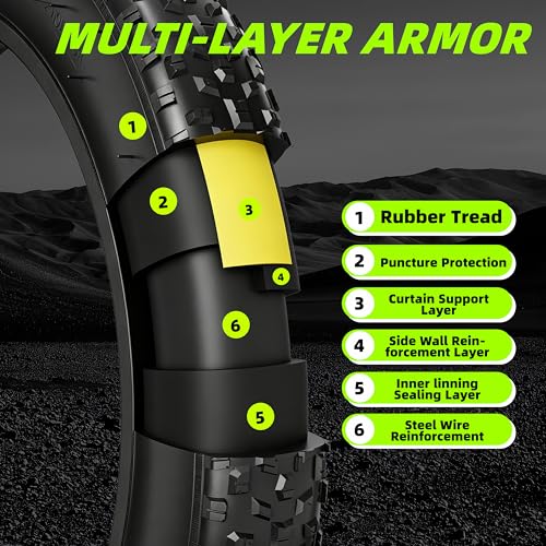 Kulifoo 26x4.0 Off-Road Electric Bike Tires 2 Pack – Fat Tire Mountain & Snow Bike Tubes & Levers Included