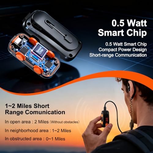 2 Pack Mini Waterproof Walkie Talkies for Adults, IP54 Two-Way Radios