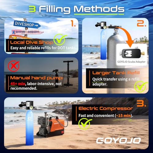 GOYOJO 0.5L Ocean Blue Mini Diving Tank, Portable Refillable Air Bottle
