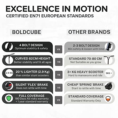 BOLDCUBE Black Kids Stunt Scooter 8-12 Years Freestyle 360° Aluminum Deck