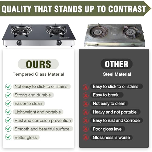2-Burner Propane Gas Cooktop - Tempered Glass, 30,000 BTU, Portable for Camping & RV — Variation of This Listing