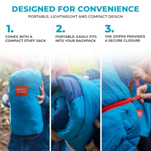 Grand Trunk ThermaQuilt Hammock Underquilt Blue/Navy Blue - Insulated Camping Accessory