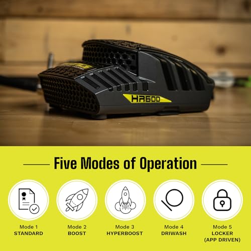 Hunting Scent Eliminator with Bluetooth Control and Rechargeable Battery