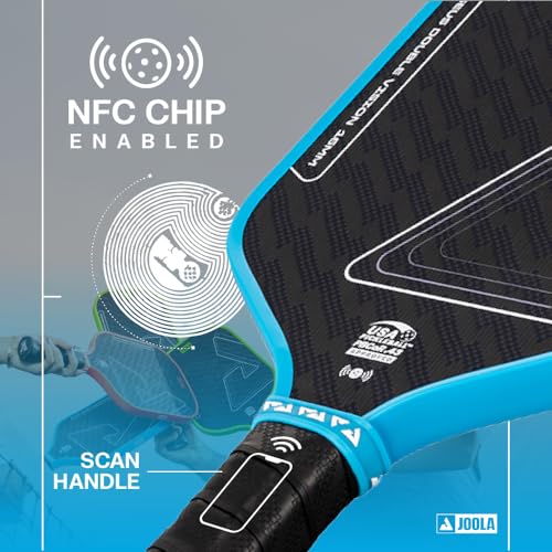 JOOLA Double Vision 16mm Pickleball Paddle - Perseus Blue, USAP Approved