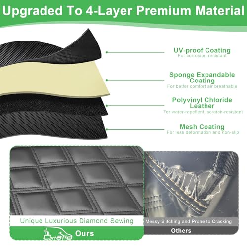 Golf Cart Seat Cover for Yamaha G2-G22 EZGO Marathon & Adventurer One - Front, Variation of THIS listing