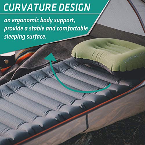 Ultralight Camping Sleeping Pad - Grey, Inflatable, 75-Inch