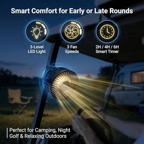 TORQELIN 2-Pack Magnetic Golf Cart Fan - 12000mAh Rechargeable Portable Cooler with N54 Magnet, 3 Speeds & 720° Adjustable Airflow, Variation 2