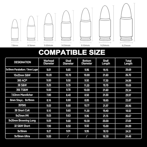 HOSOCASE 3-Layer Waterproof Ammo Storage Box 1296 Rounds for 9mm, .380, .45 ACP