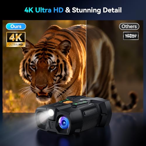 XOOIOOY 4K Night Vision Binoculars with 4.5" HD Screen, 10X Zoom, IR, 5000mAh Battery