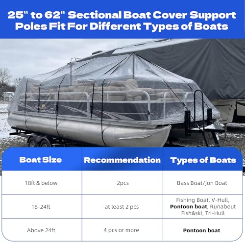 Boat Cover Support Poles - Heavy Duty Adjustable 25-62 Inches, 2 Pack - Reinforced Steel