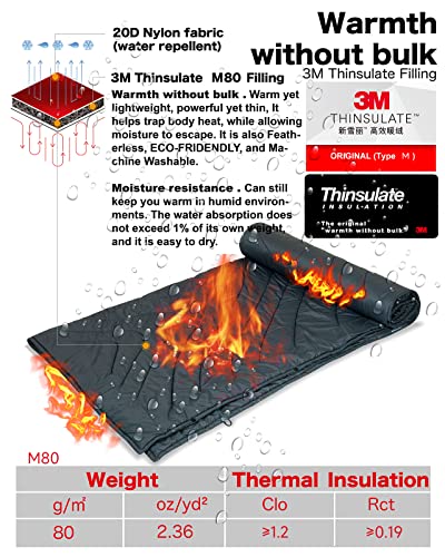 Ultralight Camping Blanket with Thinsulate Insulation, Waterproof & Compact - Blue, 72.8" x 55"