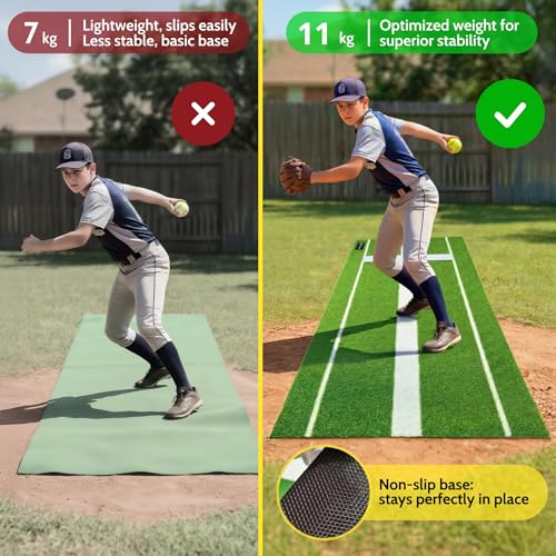 Softball Pitching Mat with Rubber and Alignment Lines - 10x3 Feet Training Surface