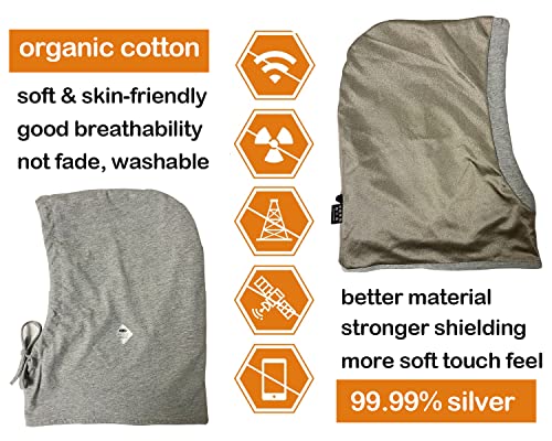 Faraday Hat Signal Blocking Beanie Silver Fiber Radiation Shield Gray