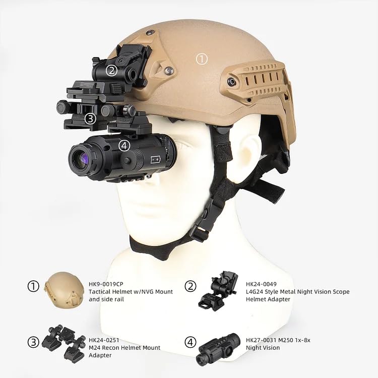 Night Vision Helmet Mount for M250 IR Patrol NVG Devices - Dovetail Adapter